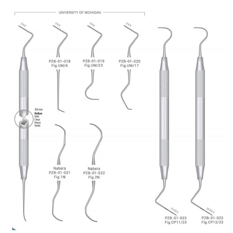 Stainless Steel Dental Curettes Hollow Tip Manual Periodontal Therapy Diagnostic Instruments Oral Examination Dental Hand