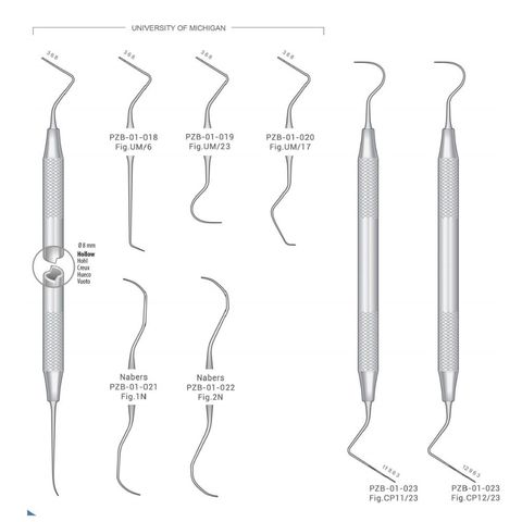 Stainless Steel Dental Curettes Hollow Tip Manual Periodontal Therapy Diagnostic Instruments Oral Examination Dental Hand
